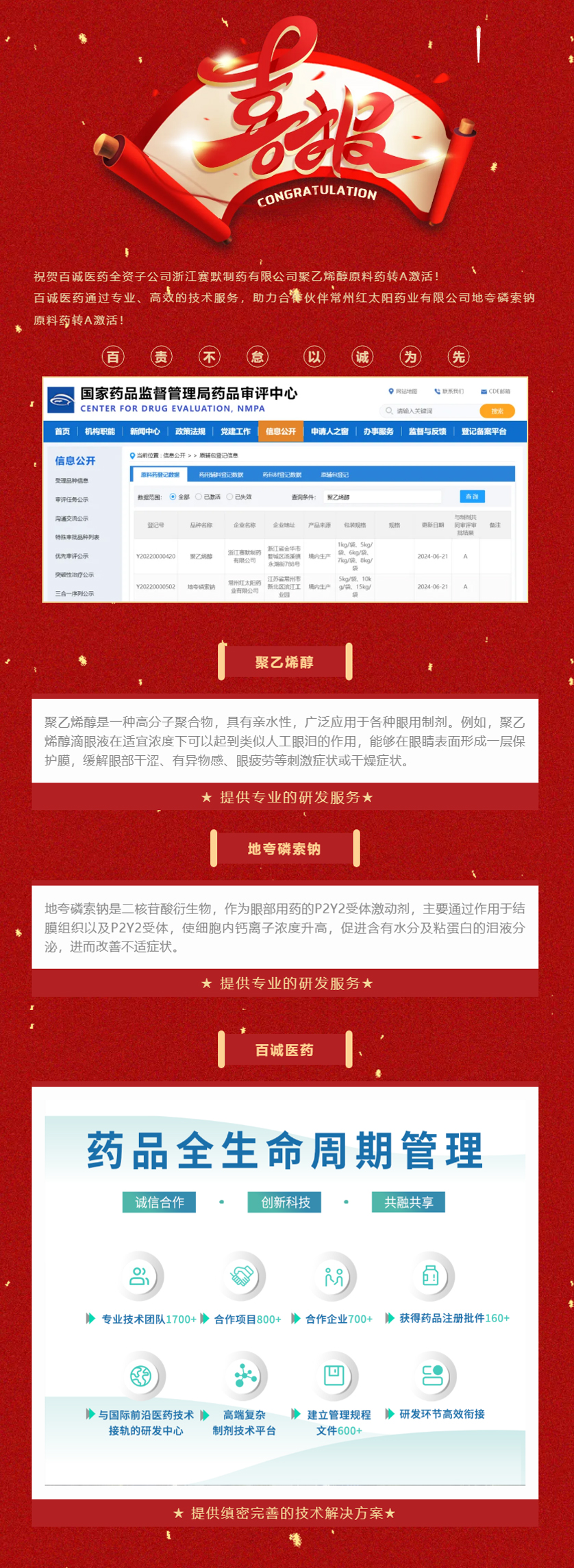 喜報！百誠醫(yī)藥助力合作伙伴聚乙烯醇原料藥、地夸磷索鈉原料藥轉(zhuǎn)A激活！.jpg