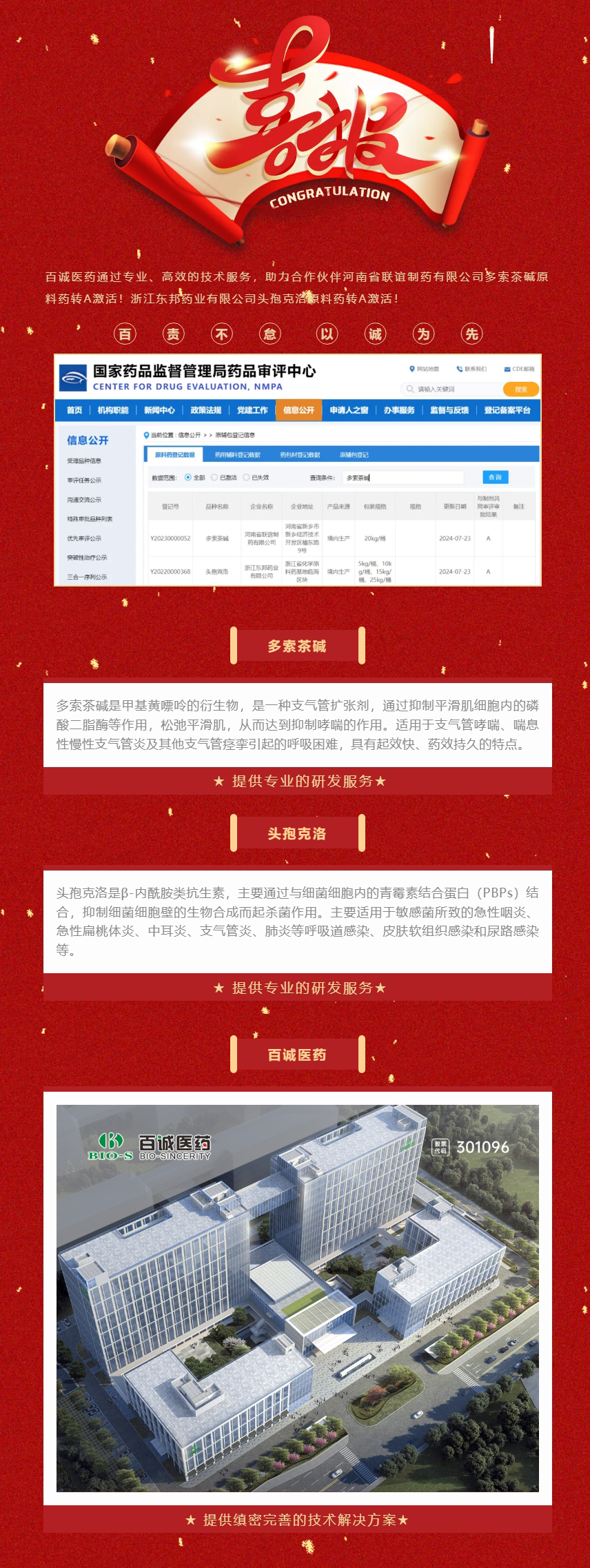 百誠醫(yī)藥助力合作伙伴多索茶堿原料藥、頭孢克洛原料藥轉(zhuǎn)A激活！.jpg