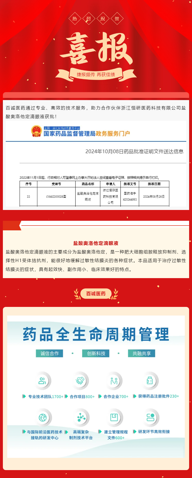 喜報(bào)！百誠(chéng)醫(yī)藥助力合作伙伴鹽酸奧洛他定滴眼液獲批！.jpg
