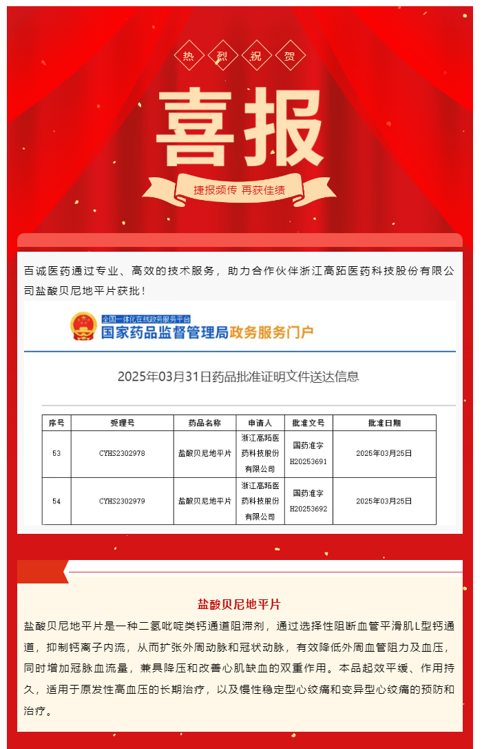喜報！百誠醫(yī)藥助力合作伙伴鹽酸貝尼地平片獲批！.png