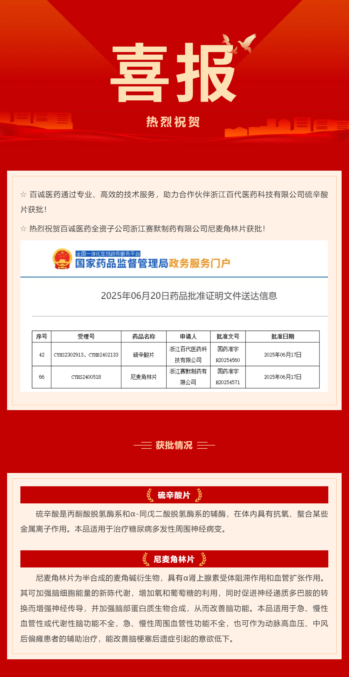 百誠醫(yī)藥再迎收獲季：硫辛酸片、尼麥角林片獲批！.png