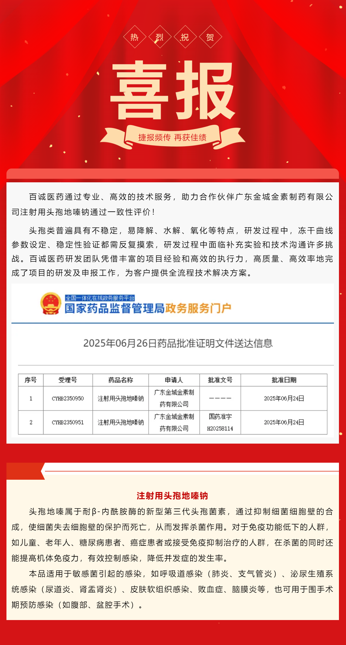 喜報！百誠醫(yī)藥助力合作伙伴注射用頭孢地嗪鈉通過一致性評價！.png